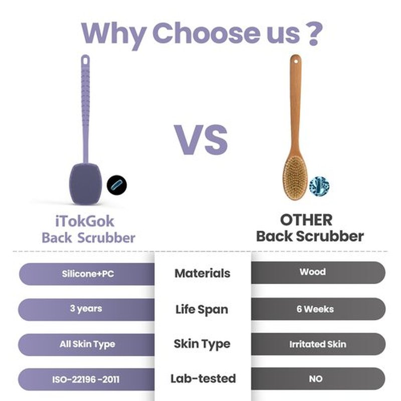iTokGoK® All New Premium Silicone Back Scrubber with Tire Anti-Slip Long Handle for Shower, Gentle Exfoliating and Massage Brush Scrubber for Sensitive Skin for Men and Women (Lavender)