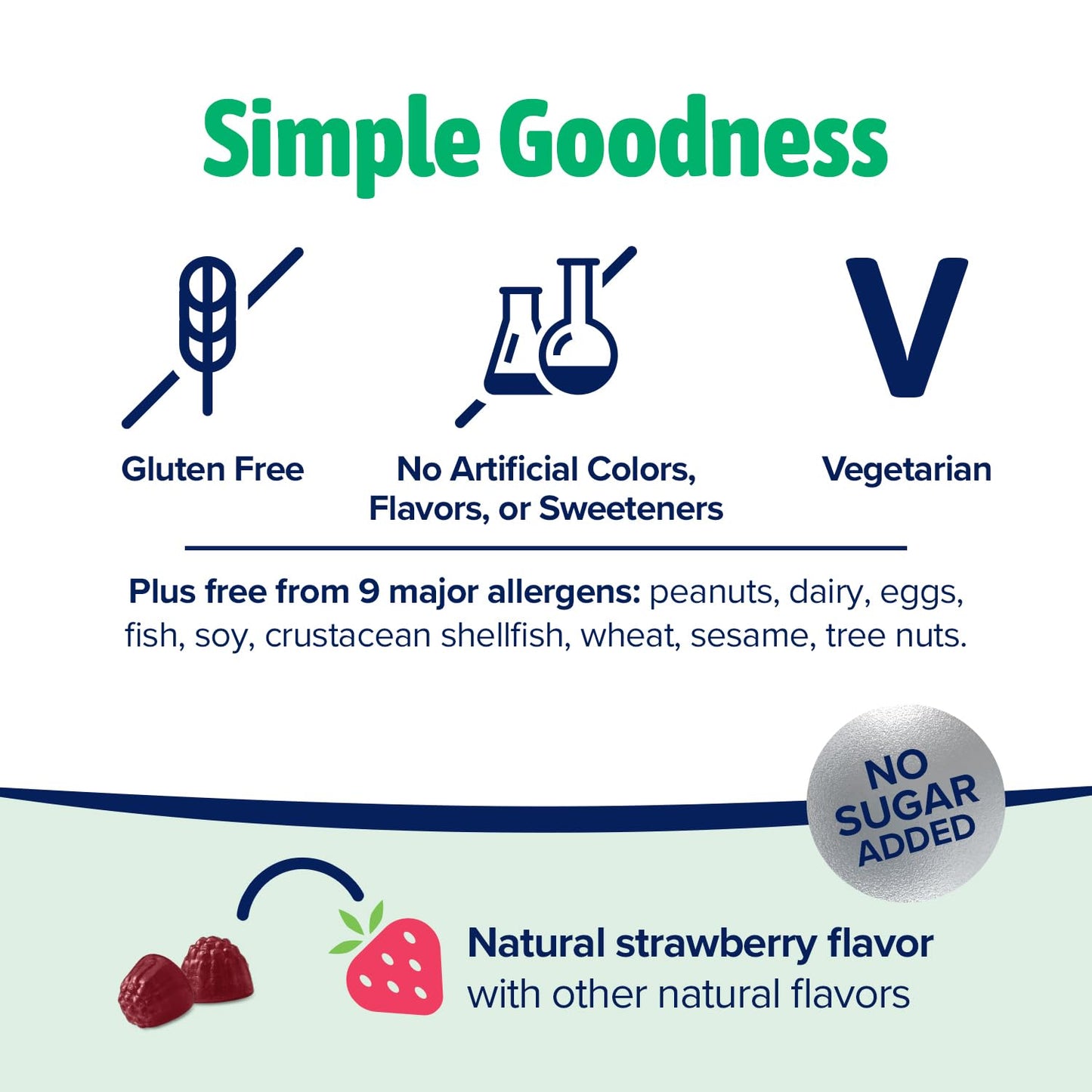 Biostime Kids Prebiotic & Probiotic Gummies (Ages 4+) | Probiotics for Kids | Includes 2 Billion CFU to Support Digestive Health| No added sugar Fruity Bites | Free from Top 9 Allergens |50 Count
