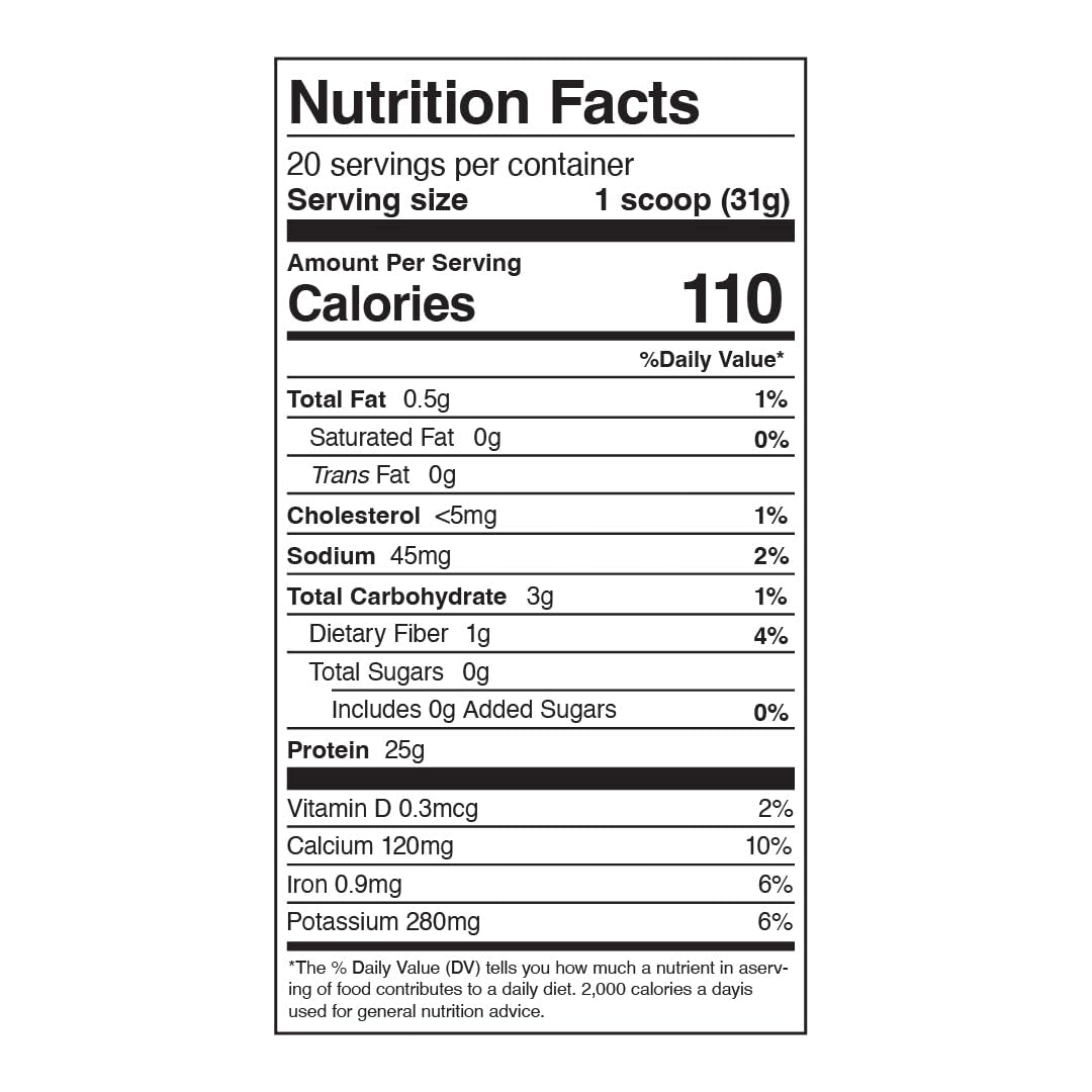 ProDough Gourmet Whey Isolate Hydrolized Protein Powder for Shake Mix- Easy Digest Enzyme Blend, 25g Protein per Serving, Natural Ingredients, Gluten Free, Keto Friendly (Rasberry Cheesecake)