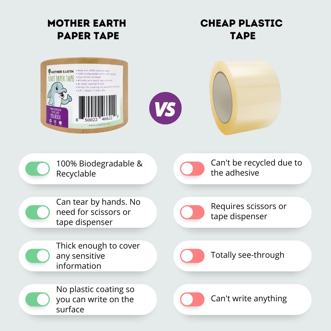 MOTHER EARTH Kraft Paper Tape 2.8" x 44 yds (132ft) for Packaging & Masking | Easy-to-Tear & Writable with Zero Waste Packaging | 4 Rolls