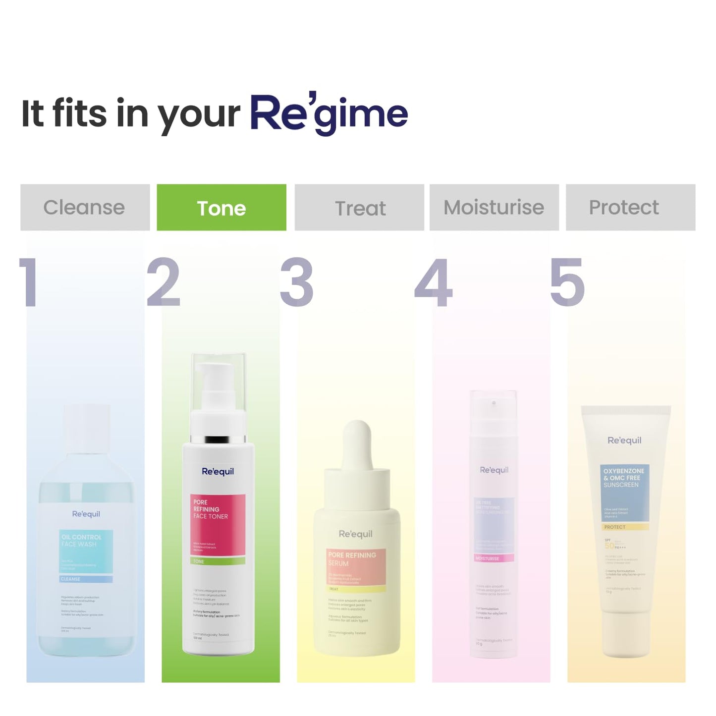 RE' EQUIL Pore Refining Face Toner - 100 ml