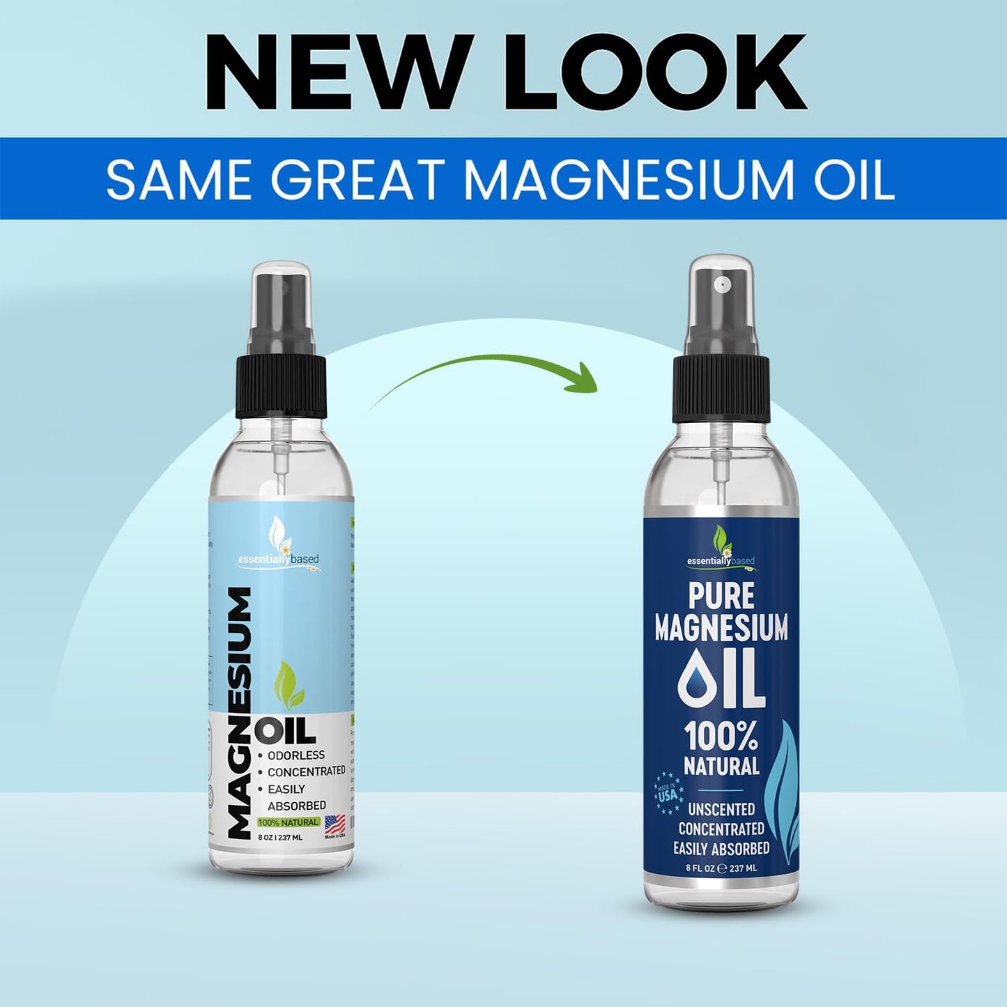 Pure Magnesium Oil Spray 8oz - Topical Magnesium Spray for Sleep & Feet - Extra Strength - USP Grade - 100% Natural and Organic Oil for Muscle Pain & Cramps - Less Sting - Less Itch - Made in USA