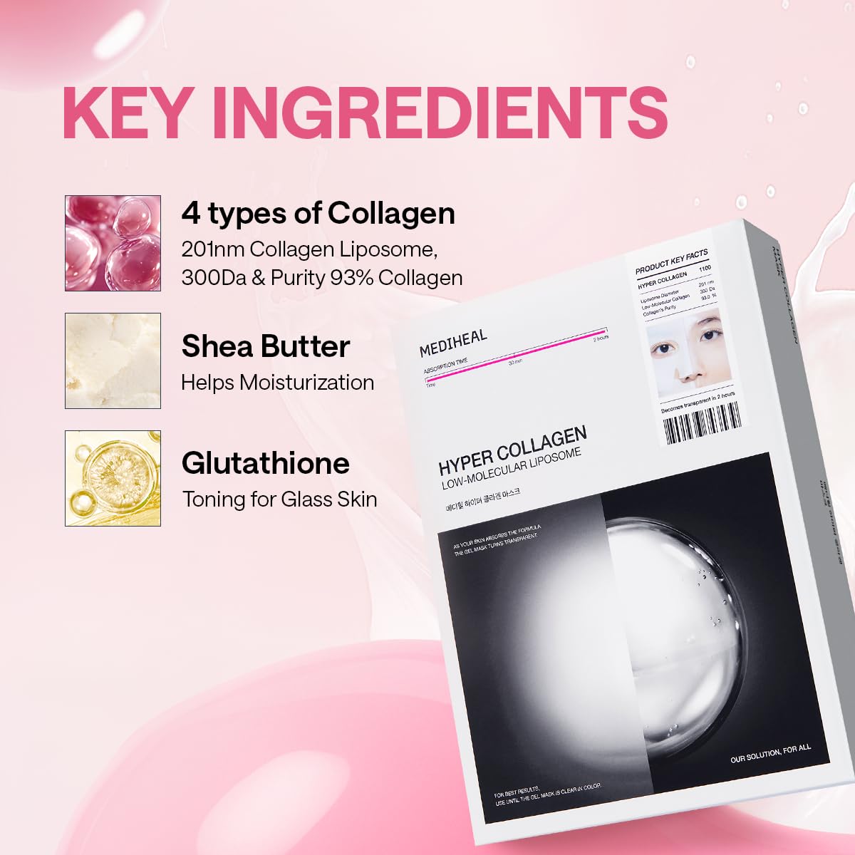 Mediheal Hyper Collagen Real Deep Mask 4pcs | Collagen Gel Mask for Multi-lifting Care | Achieves Bouncy Skin | Boosts Pore Elasticity | 30mins Quick Care