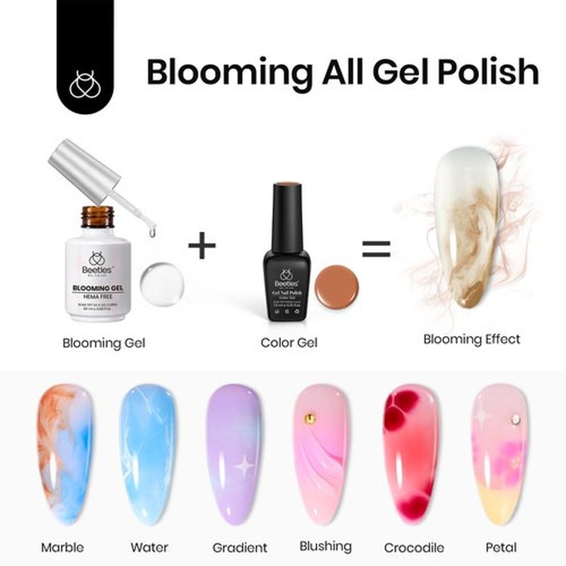 Beetles Nail Blooming Gel, 20ml Large Capacity Hema Free Clear UV LED Blossom Gel Polish for Spreading Effect Marble Natural Stone Watercolor Floral Print Soak off Nail Gel DIY Manicure Gift for Women