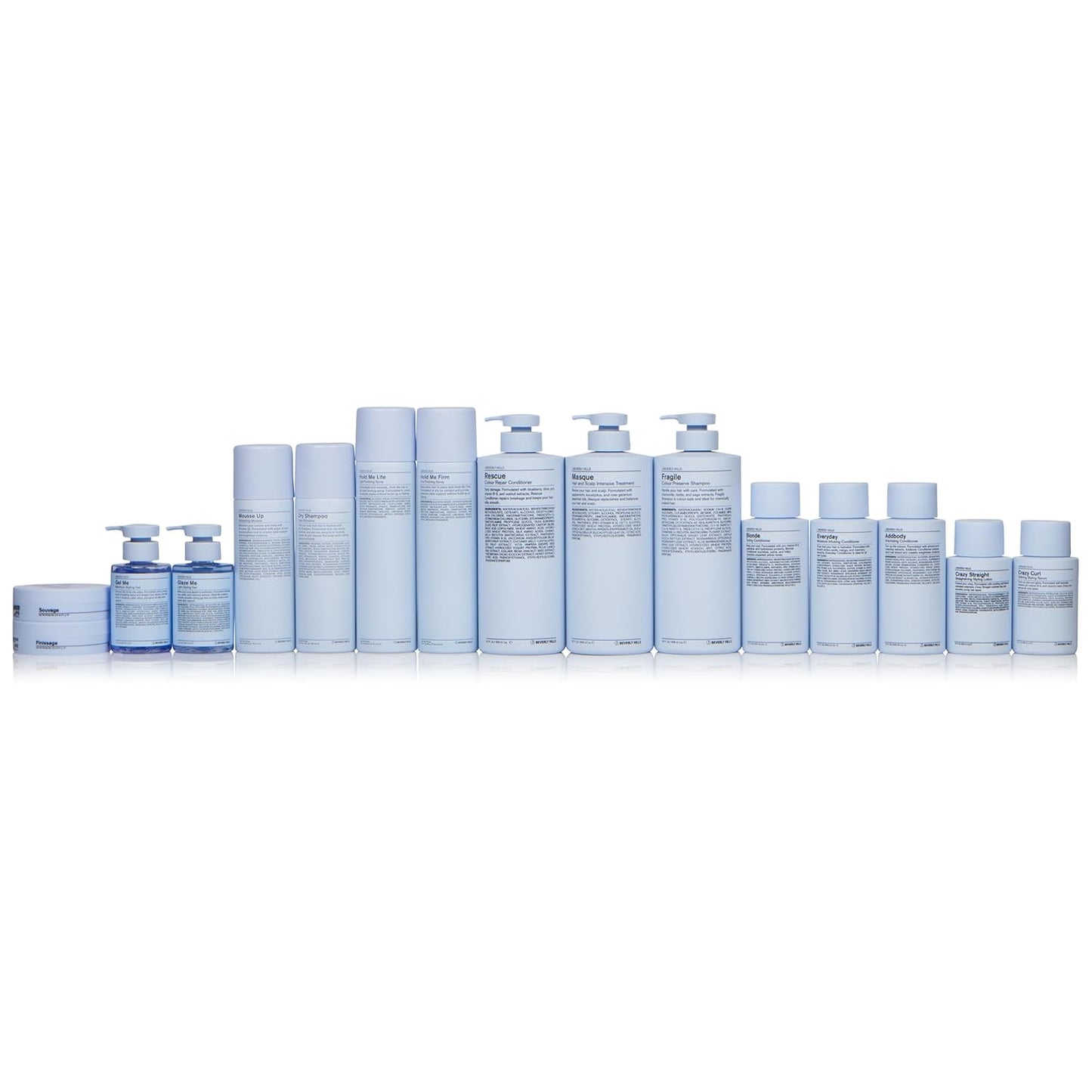 J Beverly Hills Blue Addbody Volumizing Conditioner with Rosemary Oil for Hair Growth, (3 Oz, 12, Oz, 32 Oz)