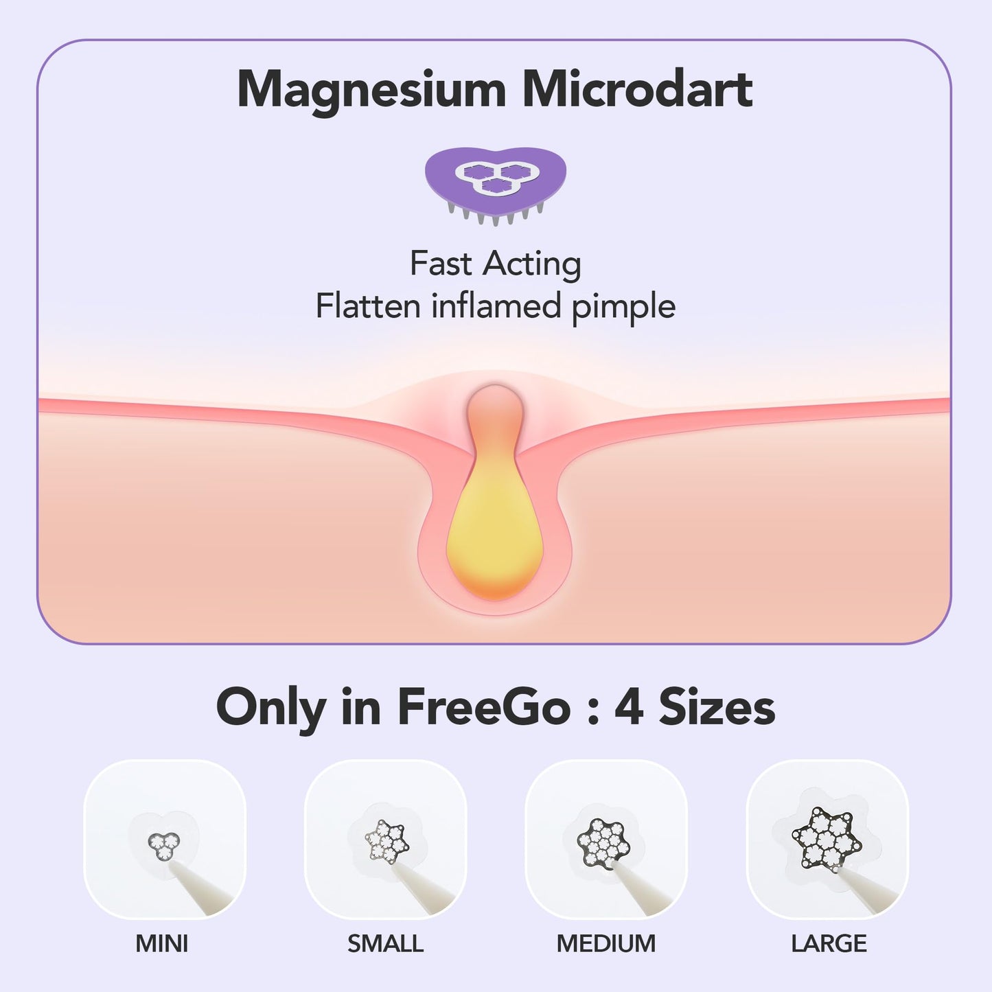 FreeGo Magnesium Blemish Microdarts Pimple Patch | Fast-Acting | Quick Calming | 99.9% Pure Magnesium | Madecassic Acid | Tea Tree | Eucalyptus Leaf | Hydrocolloid Spot Patch | Mini 2 Packs 30 Patches
