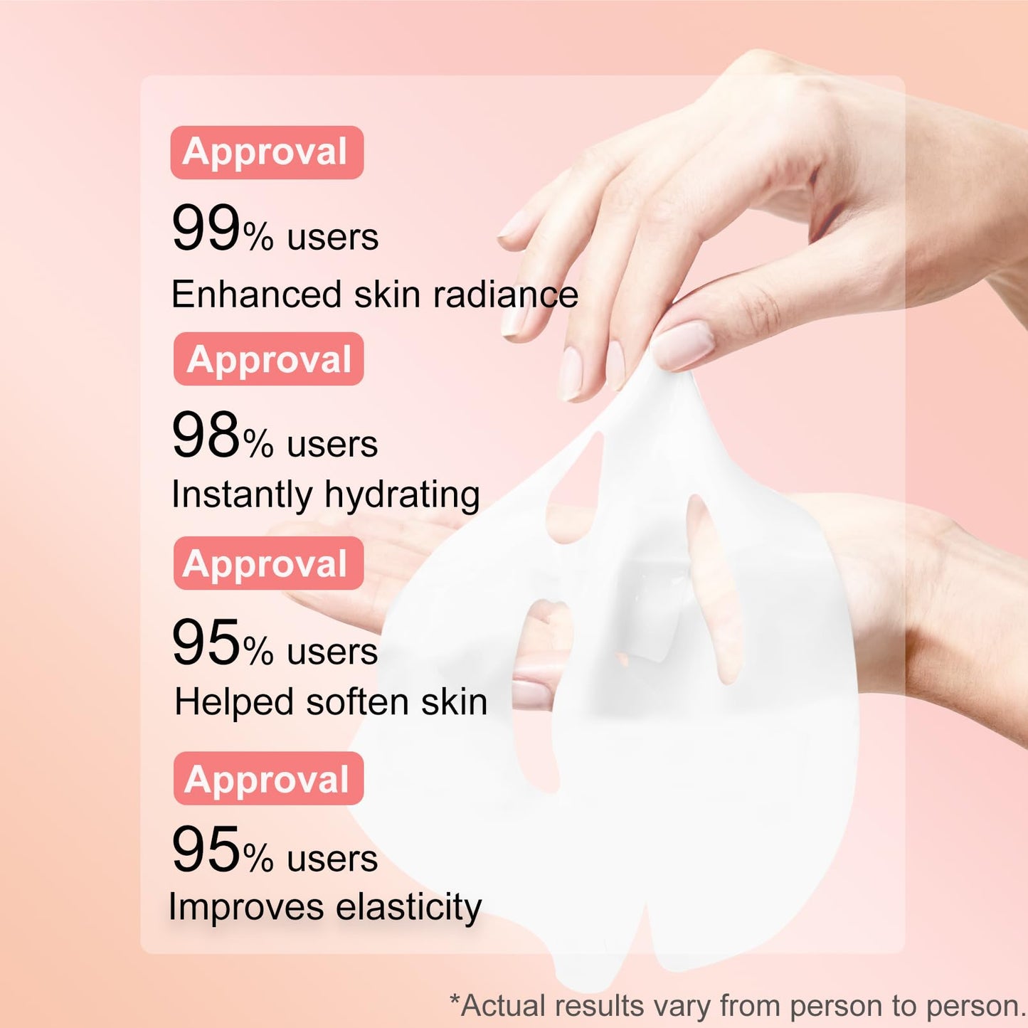 ConfidMiss Bio-Collagen Real Deep Face Mask,with Niacinamide Hyaluronic Acid Collagen Deeply Hydrating Brightening Anti-Aging Elasticity Improvement Overnight Facial Mask For Glass Glow Skin 4 Sheets