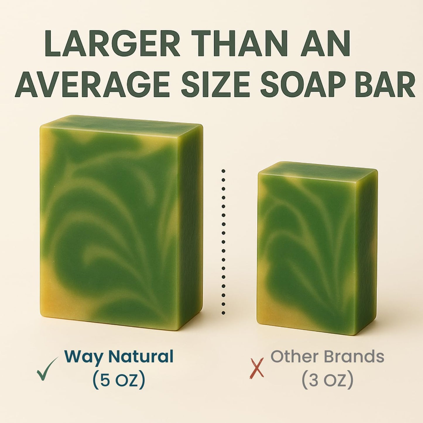 Way Natural Eucalyptus Spearmint Soap Bar (3 Pack) - Goat Milk Soap for Men & Women - Natural, Handmade w/Real Milk - Dry Skin, Hands/Body - Premium, Gentle, No Dyes - (Large, 5oz)