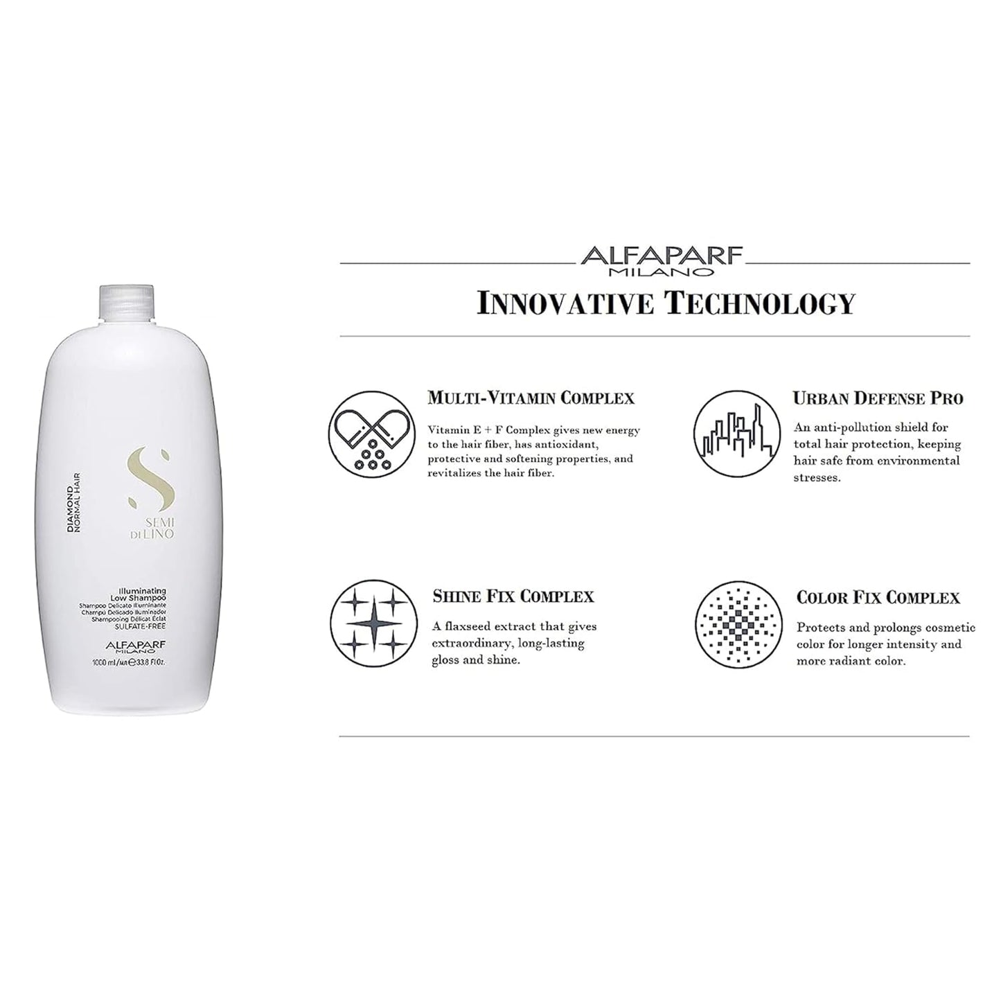 Alfaparf Milano Semi Di Lino Diamond Shine Illuminating Sulfate Free Shampoo - Adds Gloss and Shine - Paraben and Paraffin Free - Safe on Color Treated Hair - Professional Salon Quality
