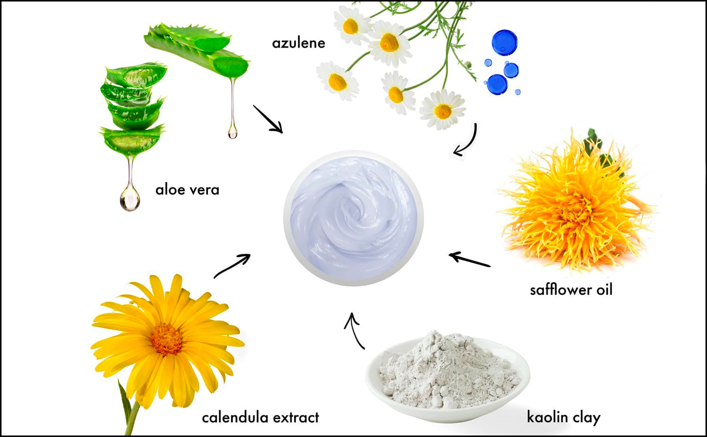 Raya Azulen Soothing Masque (602) | Calming Facial Treatment Mask for Sensitive Skin | Tones and Refines Complexion | Made with Azulene and Aloe Vera