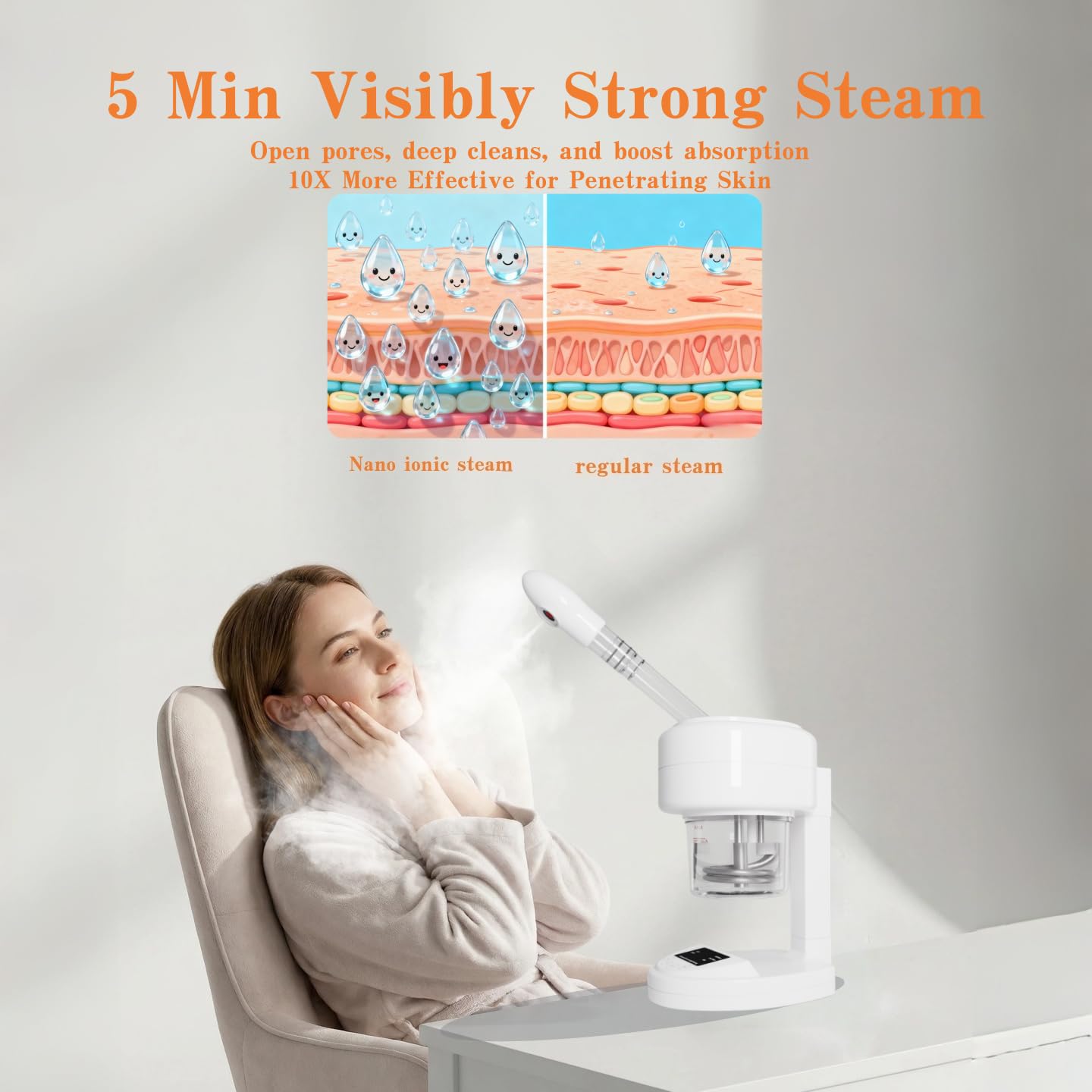 Smldsibe Nano Ionic Facial Steamer, 360° Rotatable Portable Mist Sprayer, Warm Mist Face Steamer for Pores Deep Cleansing Skin Moisturizing, Home SPA Facial Skin Care Device, White