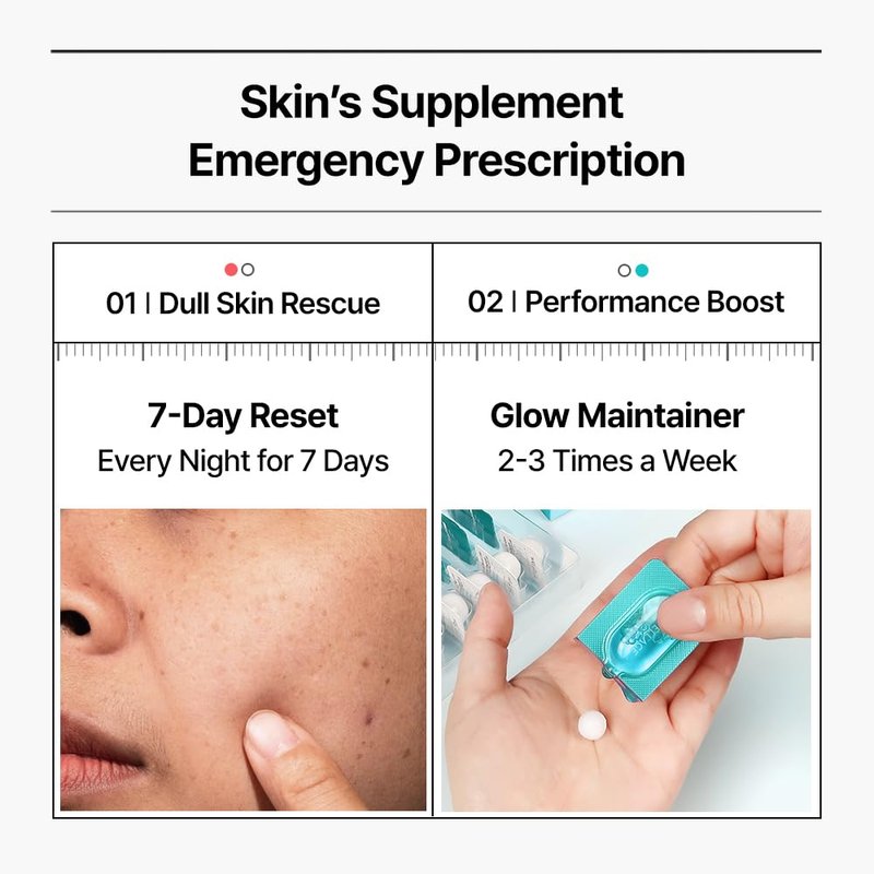 WELLAGE Hyper PDRN One-Day Kit - Hydrating Peptide Face Treatment | Pore Minimizing, Niacinamide & Hyaluronic Acid