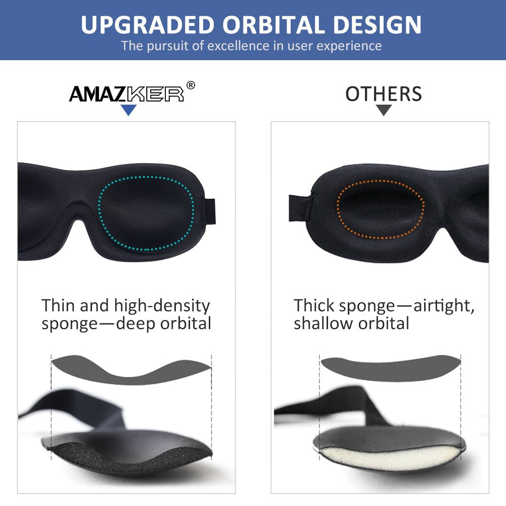 Sleep Mask SleepFun Invisible Alar Deep Orbit 3D Eye Mask Ultra Lightweight & Comfortable Sleeping Mask for Travel, Nap, Shift Works, Black & Blue