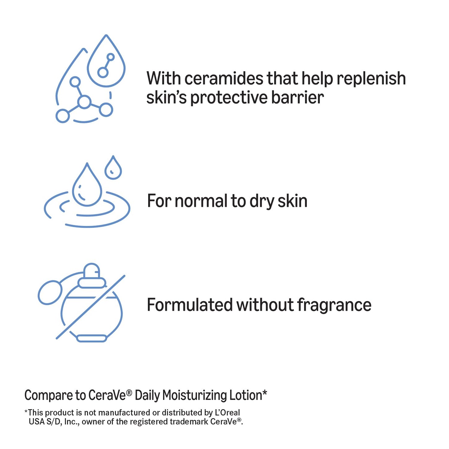 Amazon Essentials Daily Moisturizing Lotion for Face and Body, Fragrance Free, with Ceramides, 12 fl oz, 1-Pack