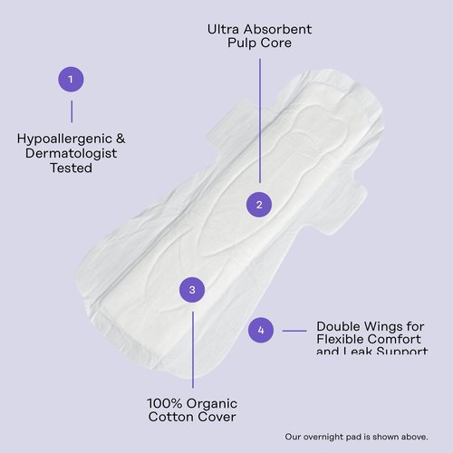 The Honey Pot Company - 48ct - Herbal Postpartum Pads w/Wings - Infused w/Essential Oils for Cooling Effect, Organic Cotton Cover, & Ultra-Absorbent - Postpartum Essentials to fill your Postpartum Kit