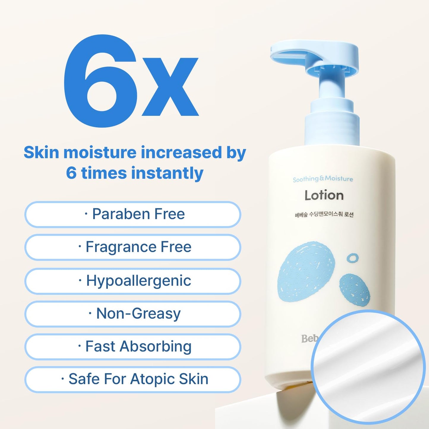 BEBESUP- Daily Hydration Baby Lotion | Korean Skincare for Sensitive & Atopic Skin 100-Hour Hydration Organic Rice & Ceramide Formula Hypoallergenic Fast Absorbing 10.14 fl. oz