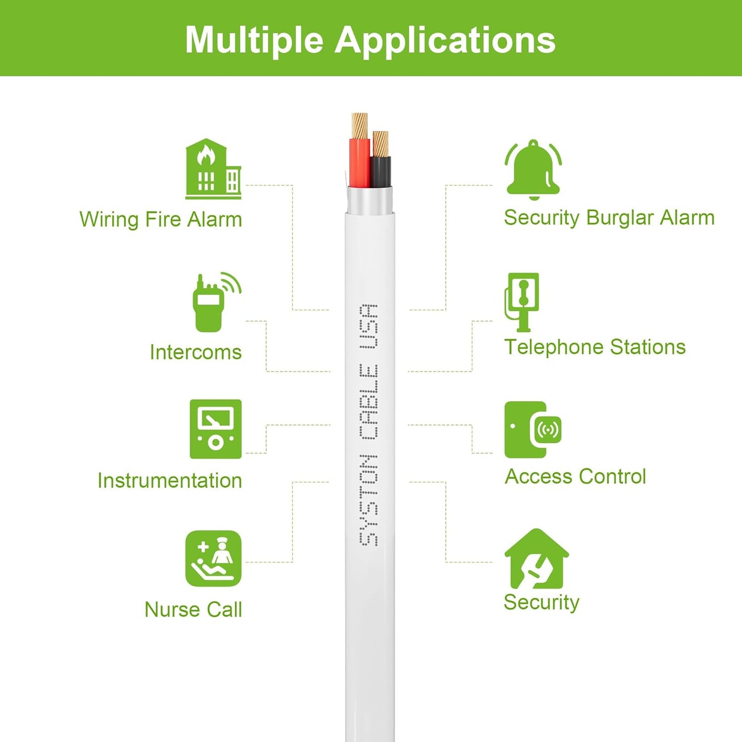 SYSTON Fire Security Alarm Cable - 16 AWG 2 Conductors, Plenum-Rated CMP/CL3P, 100 FT for Indoor/Outdoor Use