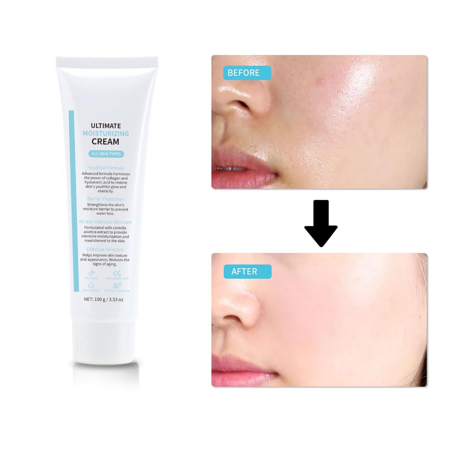 Mtmult Youthful Formula Facial Moisturizer with Niacinamide & Hyaluronic Acid - Face Cream for Deep Hydration, Infused with Centella Asiatica & Collagen - Daily Moisturizer for Youthful Skin