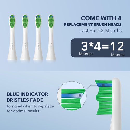 ARISSON Sonic Electric Toothbrush for Adults and Kids, 40,000 VPM Power Toothbrush, 1.5H Fast Charge Ultrasonic Electric Toothbrushes with 2 Minutes Smart Timer, White on Jet Stream