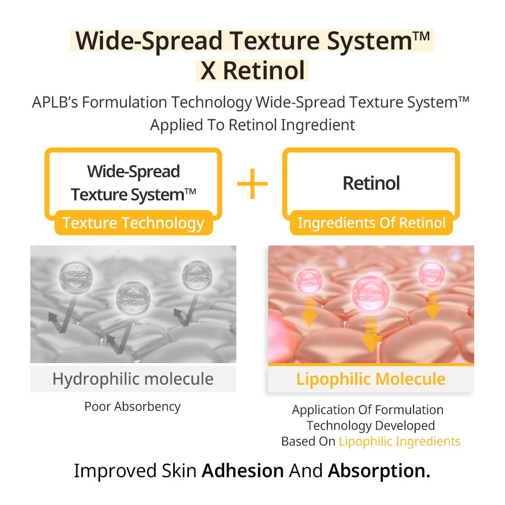 APLB Exosome Retinol EX Cream | EXOS EX RETI CEN™ 25.5% 1.86 FL.OZ/Korean Skincare, Efficient absorption, Elasticity Care, Wrinkle care, Revitalize for gentle and improve skin texture