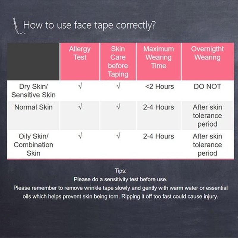 Akissos Forehead and Between Eyes Wrinkle Patches The Original Wrinkle Patch Non Invasive Wrinkle Smoothers for Forehead Wrinkles 5cm width