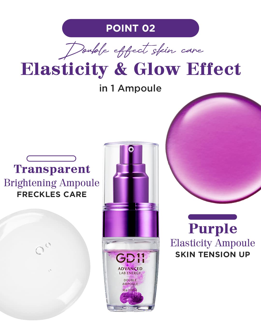 GD11 Advanced Lab Energy Double Ampoule, Stem Cell Extract with Peptide Complex & Hyaluronic Acid, Firming Face Serum for Elasticity, Fine Lines & Wrinkles, Korean Skincare (1.05 oz / 30g)