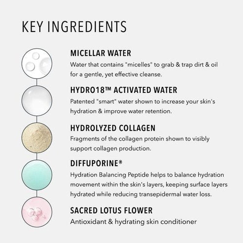 HydroPeptide HydroActive Cleanse, Micellar Facial Cloths, Gently Cleanses Skin, Hydrating and Nourishing, 30 Count