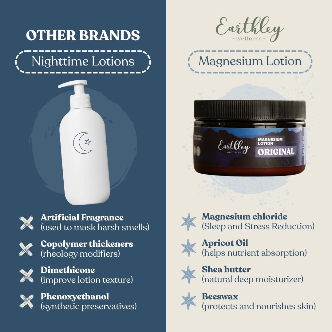 Earthley Wellness, Magnesium Lotion, Parent's Picks Award-Winner, Apricot, Shea Butter, Mango Butter, Lavender, Blue Tansy and Sandalwood Scent (6oz, Seasonal Blue Bliss)
