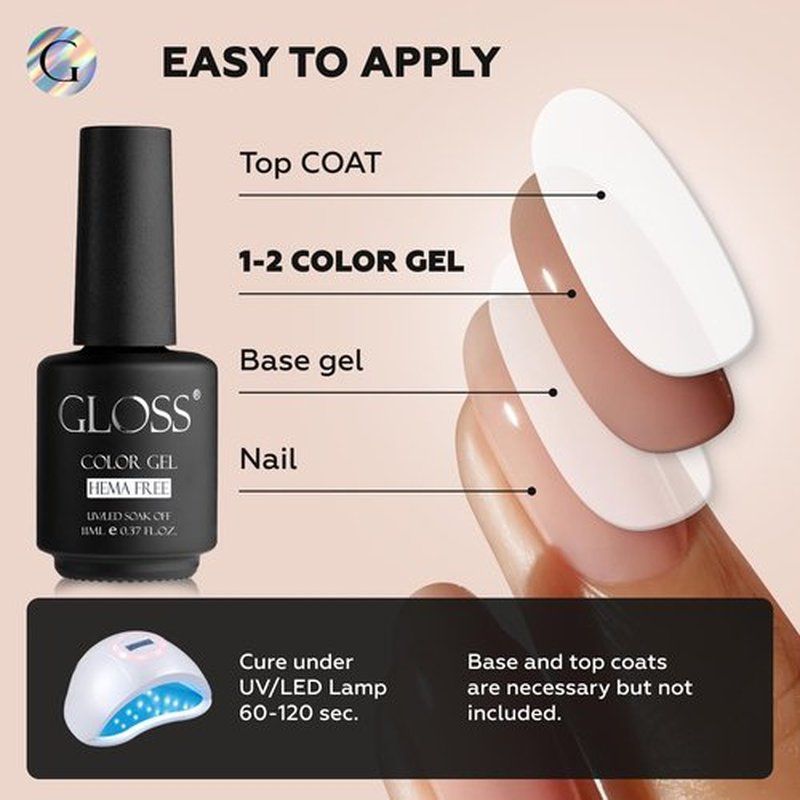 GLOSS Autumn Gel Nail Polish Set | HEMA Free 6pcs Set with Beige, Oat Milk, Burnt Orange, Rust, Flame, Tangerine UV Led Gel Nail Polish, Gel Varnish for DIY Manicure, Ideal Girls & Women Gift