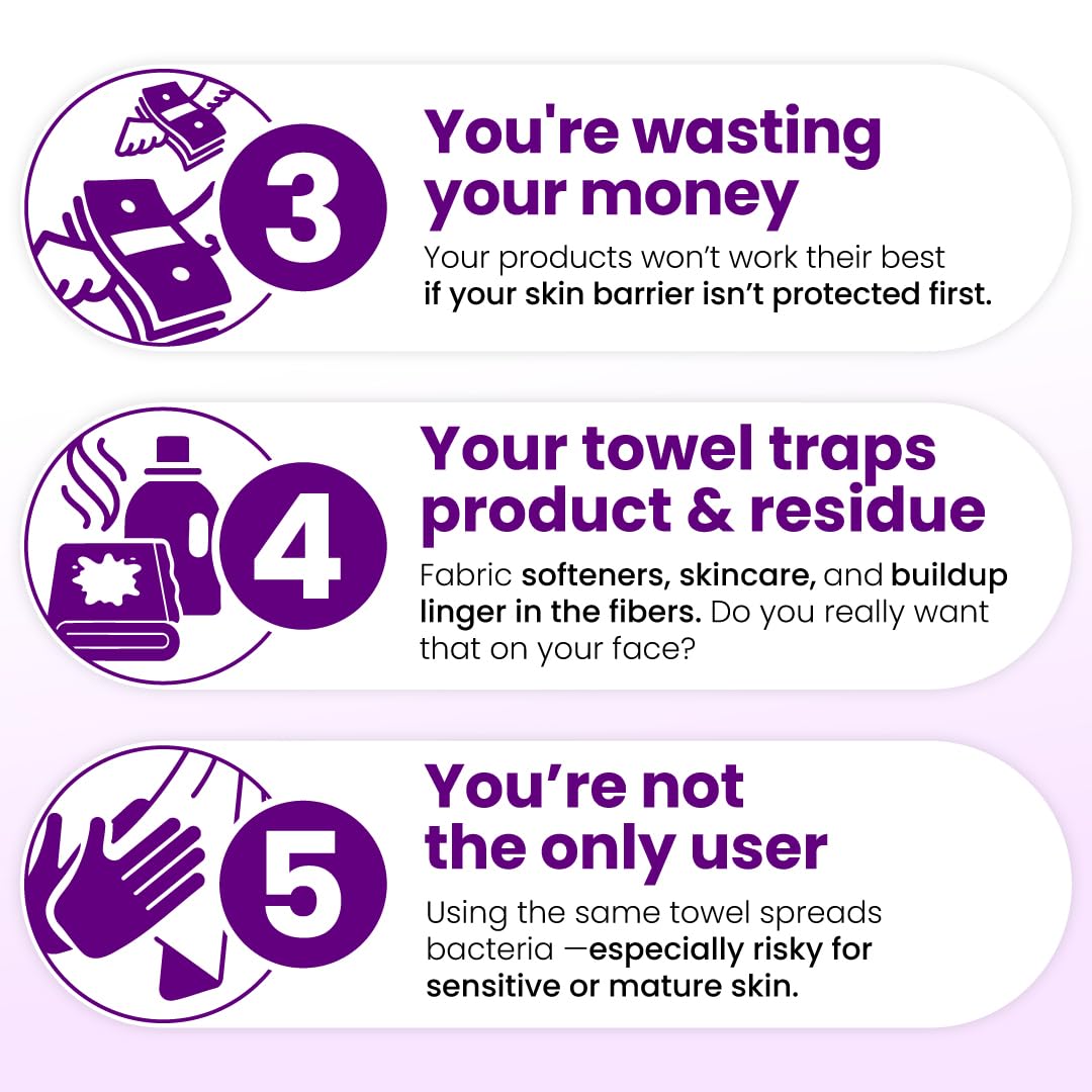 Clean Skin Club Healthy Aging Clean Towels® XL, Travel Pack, Smooths Fine Lines Wrinkles & Texture, Disposable Face Towels, Anti-Aging Dry Wipes, TSA-Approved Travel Essential (10 Count)