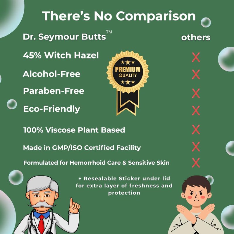 Dr. Seymour Butts Hemorrhoid Care Wipes – 45% Witch Hazel, Aloe Vera, Vitamin E & Calendula | Alcohol-Free Soothing Cleansing Wipes for Gentle Comfort and Hygiene – 45 Count
