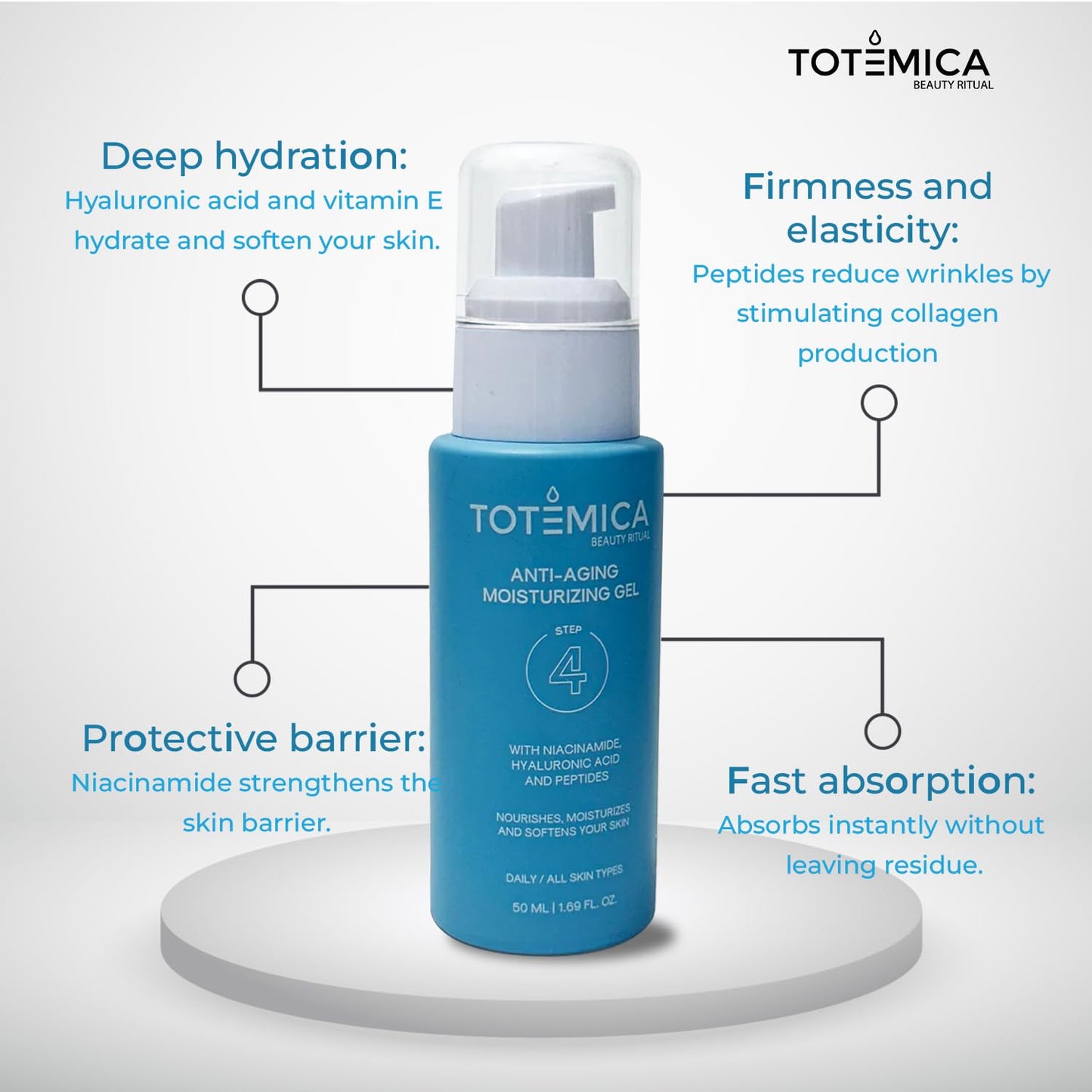 TOTEMICA Face Moisturizer with Niacinamide, Hyaluronic Acid, and Peptides, Wrinkle Filler Anti Aging Serum, Firming Moisturizer for All Skin Types - Vegan, Cruelty-Free (1.69 Fl Oz)