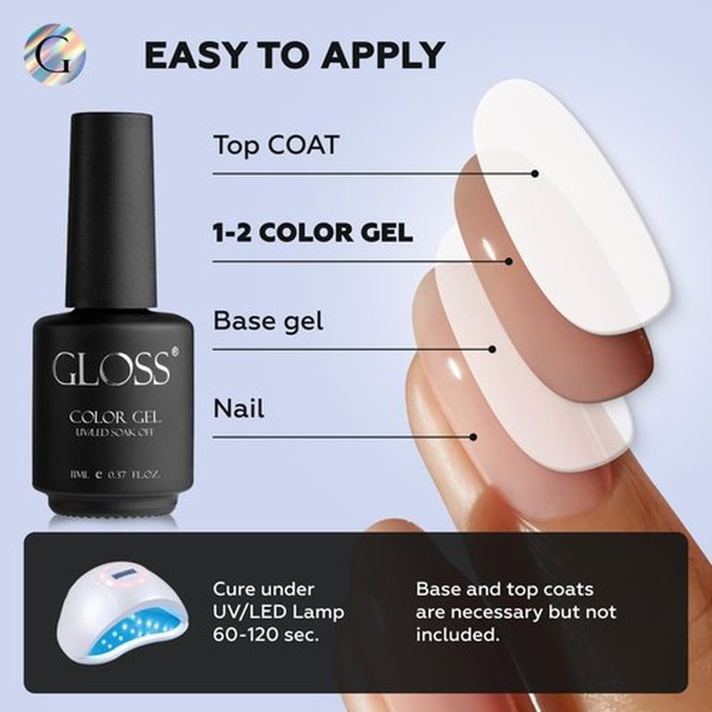 GLOSS Basic Gel Nail Polish Set | 6 Pcs with Black, Red, White, Navy Blue, Gray & Pink Colors, UV LED Gel Polish, Soak off Nail Art Design, DIY at Home Gifts for Women & Girls