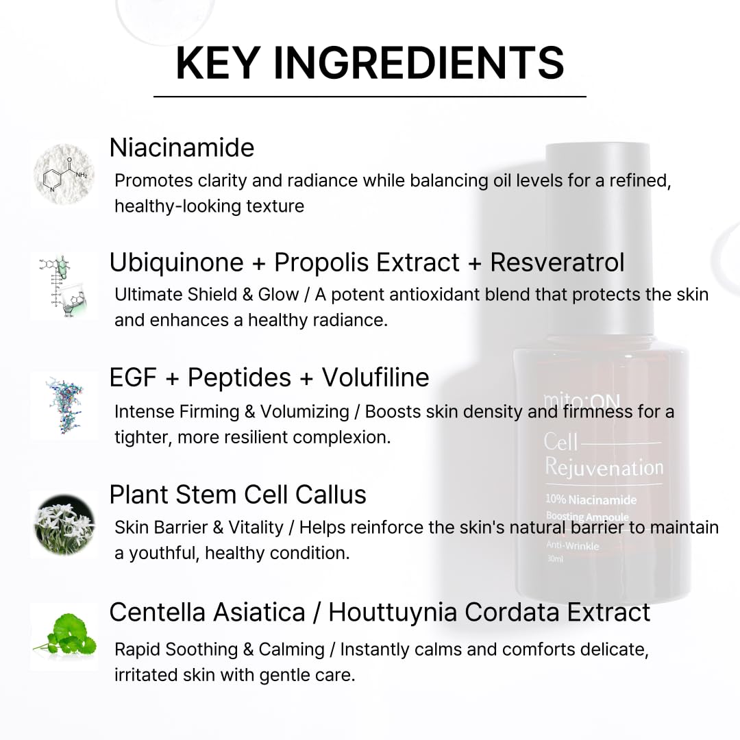 Mito-on Cell Rejuvenation Anti-Aging Serum, 30ml / 1.01 fl.oz –10% Niacinamide, Vitamin B3 and Antioxidants, Centella + EGF for Anti-Aging, Wrinkle Reduction, Pore minimization, Korean Skin Care