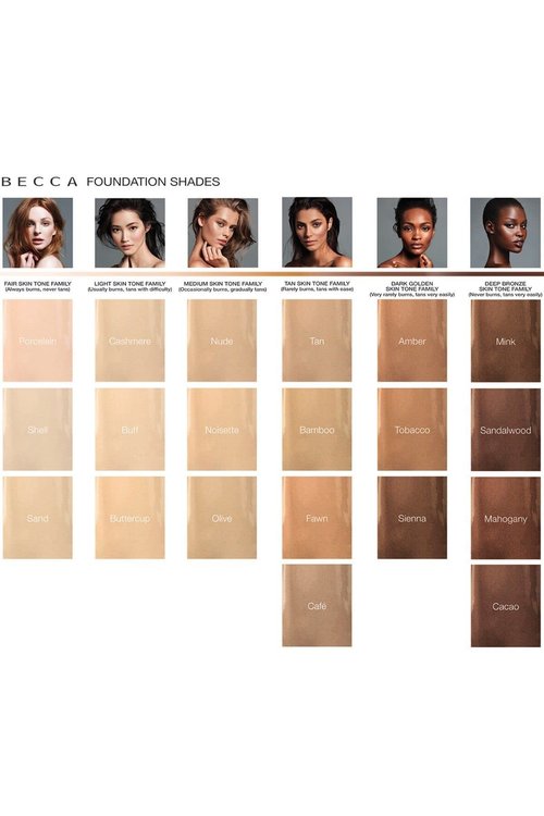 BECCA Skin Love Weightless Blur Foundation 1.23oz / 35ml (Sienna)