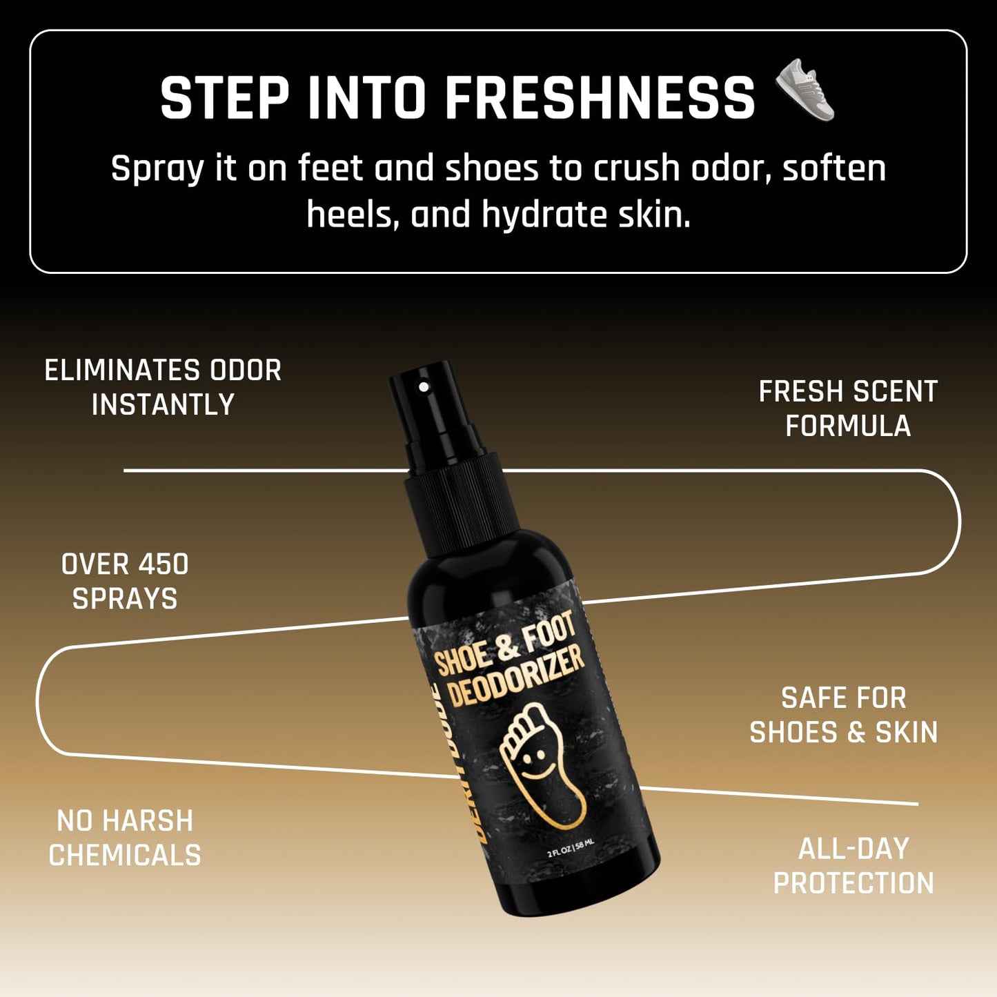 Derm Dude Foot & Shoe Deodorizer Spray | Formulated With All-Natural DeoPlex for Odor Control | Witch Hazel, Aloe Vera, Tea Tree Oil & Peppermint to Freshen Feet & Shoes | Travel Size, Mint Scent 2 oz