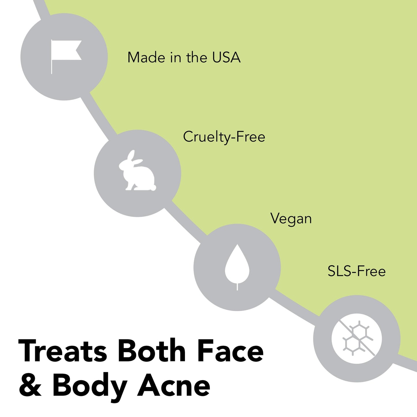 humane Oil-Free Daily Lightweight Face Moisturizer for Acne-Prone Skin