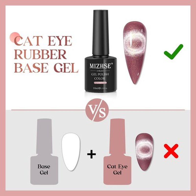 MIZHSE Cat Eye Gel Polish Set, 3 in 1 Rubber Base Gel For Nails, 6 Colors 10ml Holographic Glitter Cat Eye Gel with 2 Magnets, No Need Base Coat Fast Cure Soak Off LED Nail Gel