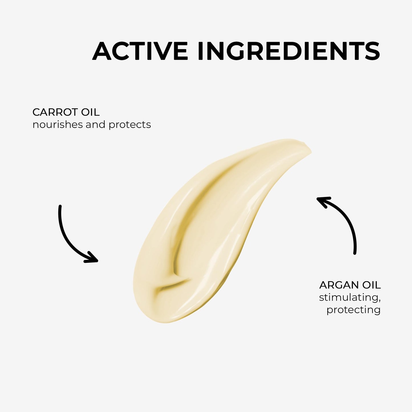 Dr. Grandel ELEMENTS OF NATURE Anti Age I smoothing 24-hour nourishing cream