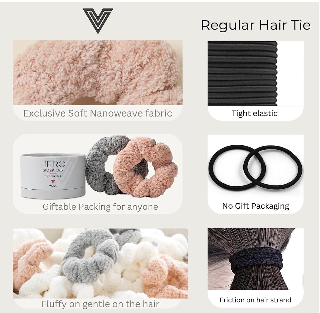 VOLO Spa Headband & Wristbands - Makeup Hair Holder, Stops Water Drips - Bundle