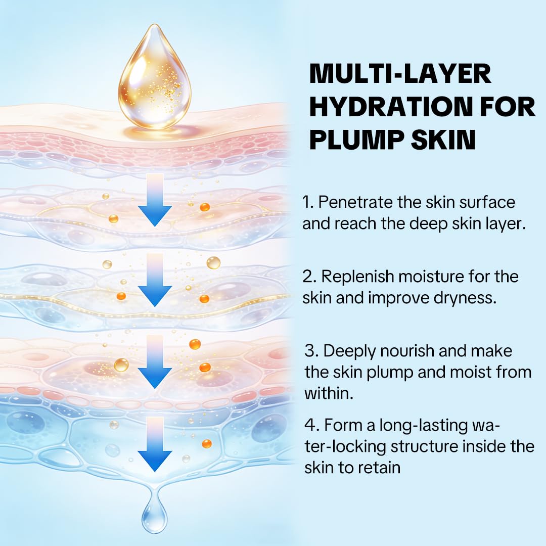 HERBICOS Hyaluronic Acid Serum for Face - 1 Fl Oz with Vitamin C, E & Jojoba Oil - Hydrating Anti-Aging Facial Serum, Brightens & Plumps Skin, Fast Absorbing Non-Sticky Formula