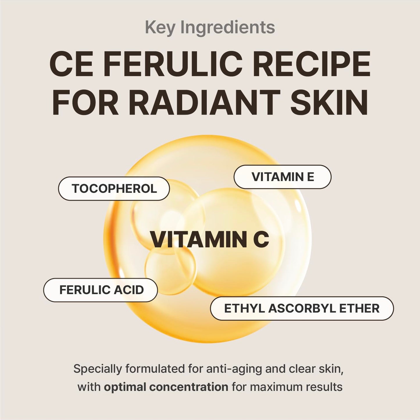 Rbfy. Core Vita Radiance Ampoule - 17% Pure Vitamin C Face Serum for Radiant Skin, Dark Spot Reduction and Wrinkle Care | Anti Aging, Dermatologically Tested, Korean Skincare (1.01 fl oz)