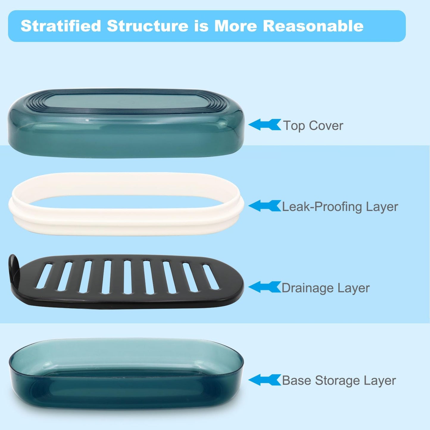 HAYSNA Solid Shampoo Bar Holder, Large Bar Soap Holder, Travel Soap Container, Soap Box with Draining Layer, Soap Case for Bathroom, Traveling, Gym, Camping (Blue Style-1-Large)