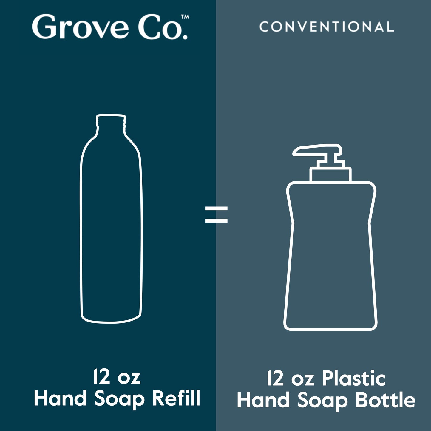 Grove Co. Hydrating Foaming Hand Soap Refills (2 x 12 Oz), Moisturizing Hand Wash, No Plastic or Parabens, Cruelty Free, 100% Natural Lavender Blossom & Thyme Scent (Pack of 2)