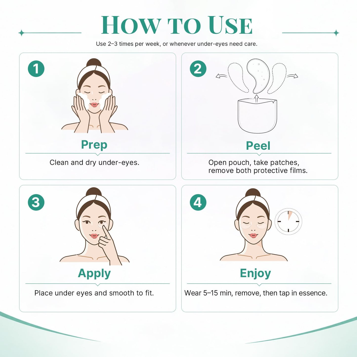 Tintark Sync Energy Under Eye Patches (28 Pairs), Vitamin K2, Caffeine & Citrus Peel Hydrogel Eye Mask for Dark Circles, Puffy Eyes, Late Nights & Travel