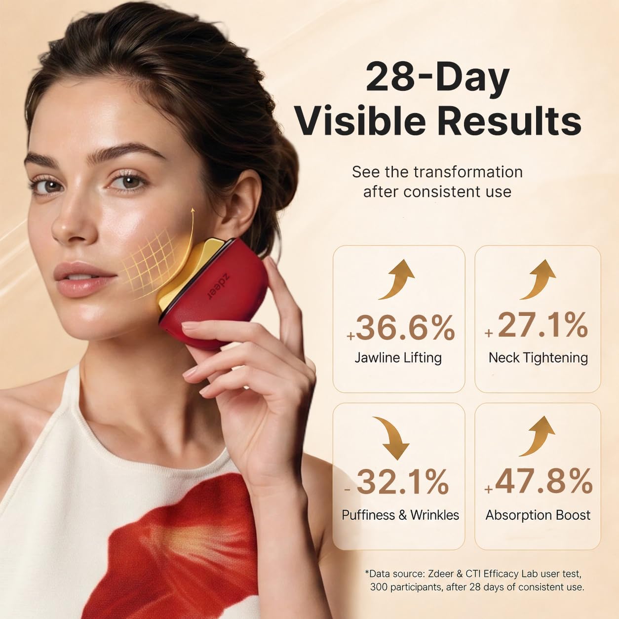 ZDEER GS5 Brass Heated Electric Gua Sha Facial Sculpting Tool with Vibration, Women's Facial Massager, LED Red Light Therapy for Neck & Face, Skin Firming Device, Premium Birthday Gift for Women, Red