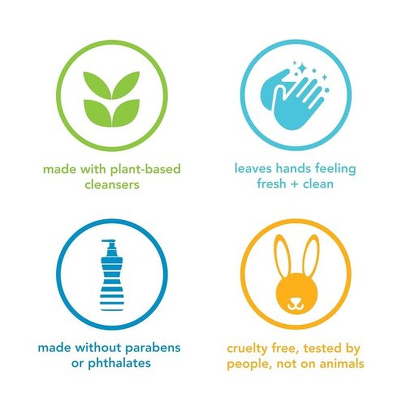 Method Hand Foaming Soap, Sea Minerals, Waterfall, Lemon Mint,10 oz., 3 Count (Variety Pack)