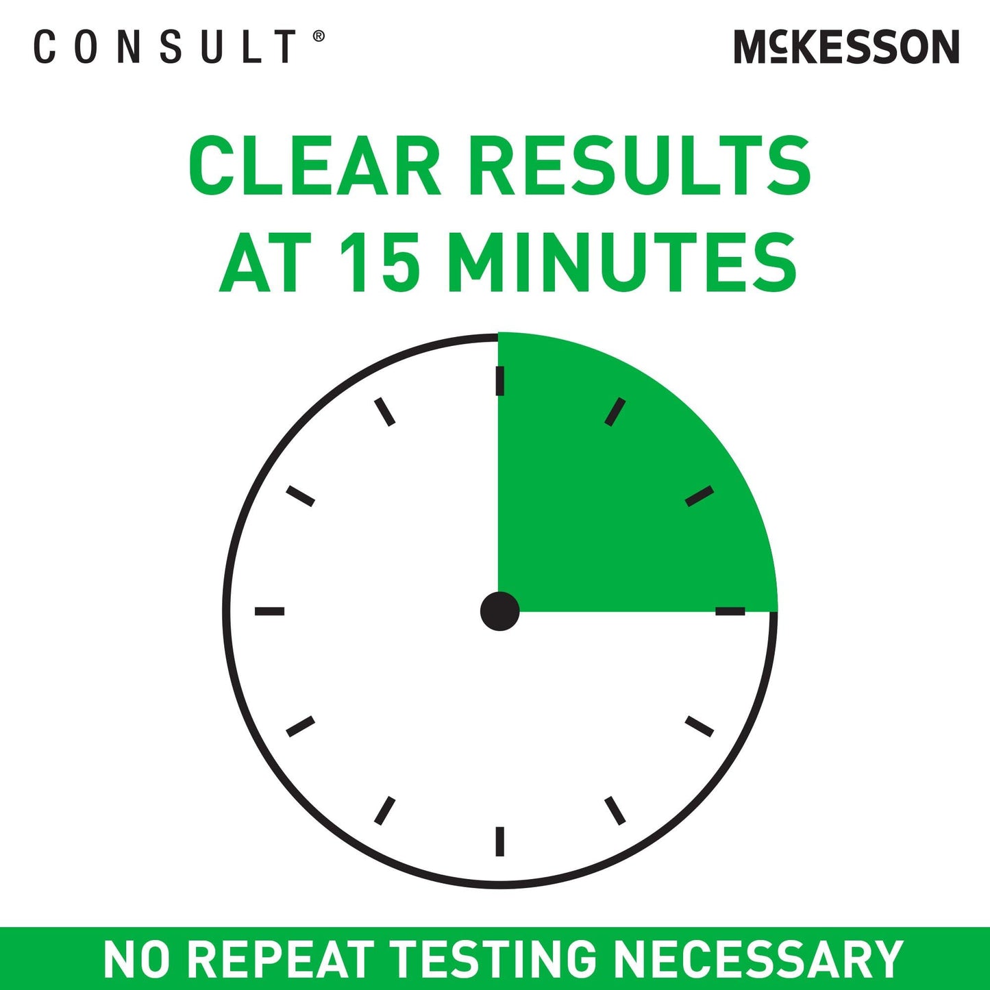 McKesson Consult COVID-19/Flu A & B Antigen At-Home Test Kit, Ages, 4 Tests