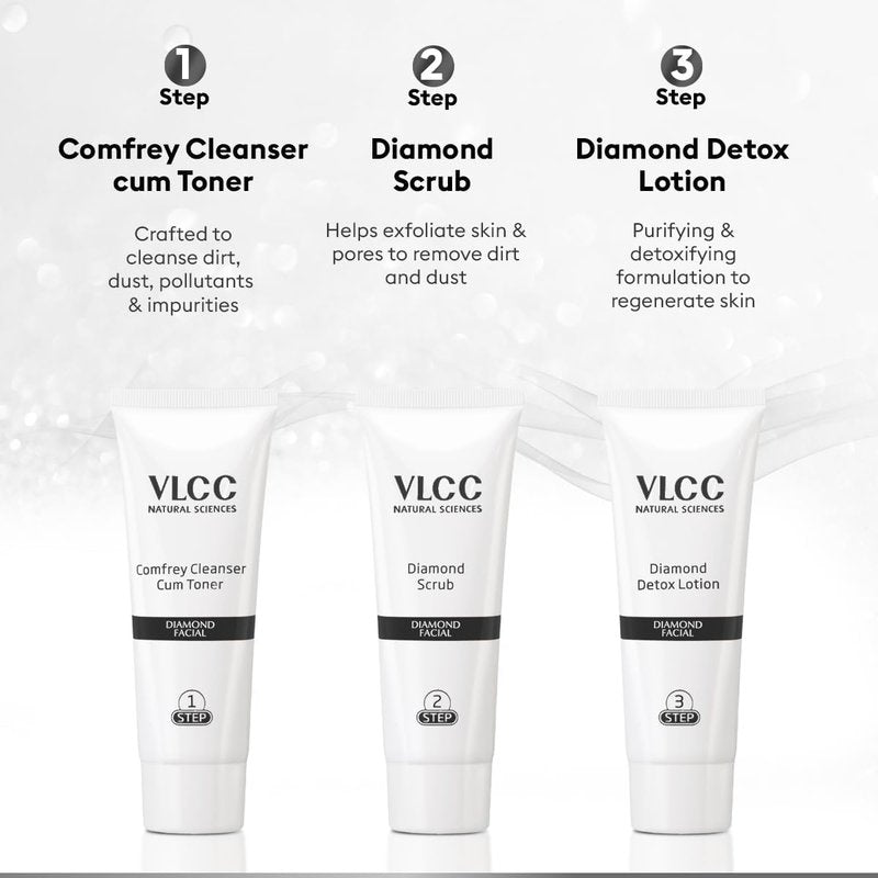 Diamond Polishing Facial Kit - Professional Saloon Series for Radiant Skin