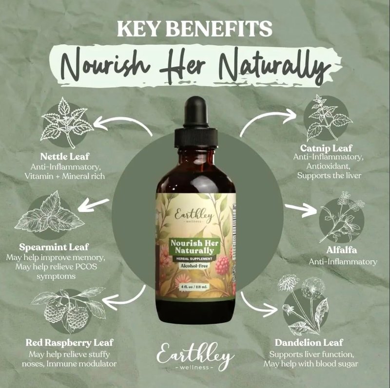 Nourish Her Naturally Liquid Multivitamin - Botanical Blend with Raspberry Leaf & Dandelion | 4oz